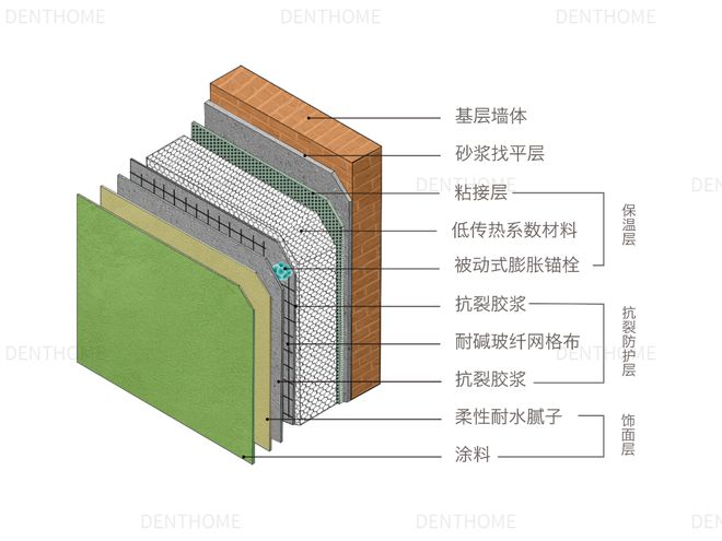 日本建筑隔热膜_龙膜建筑膜_隔热防晒膜多少钱
