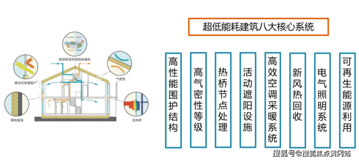 龙膜建筑膜_日本建筑隔热膜_隔热防晒膜多少钱